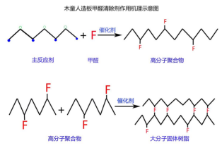 1728523303659154.png image.png